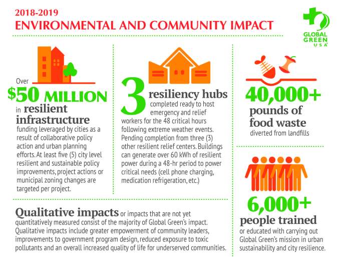 Infographic_long_v01